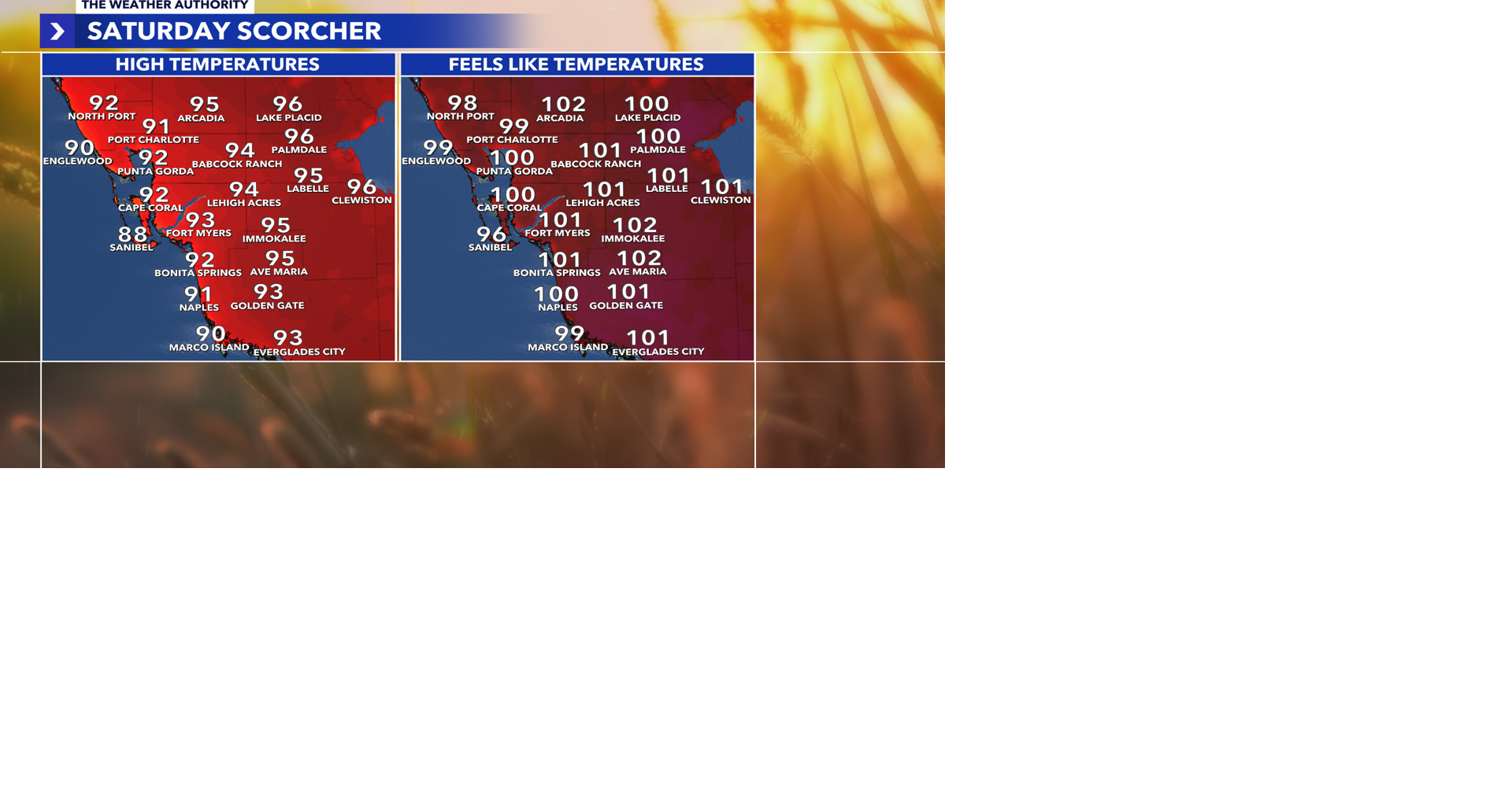 Saturday Scorcher! Here's the time you'll want to seek some shade