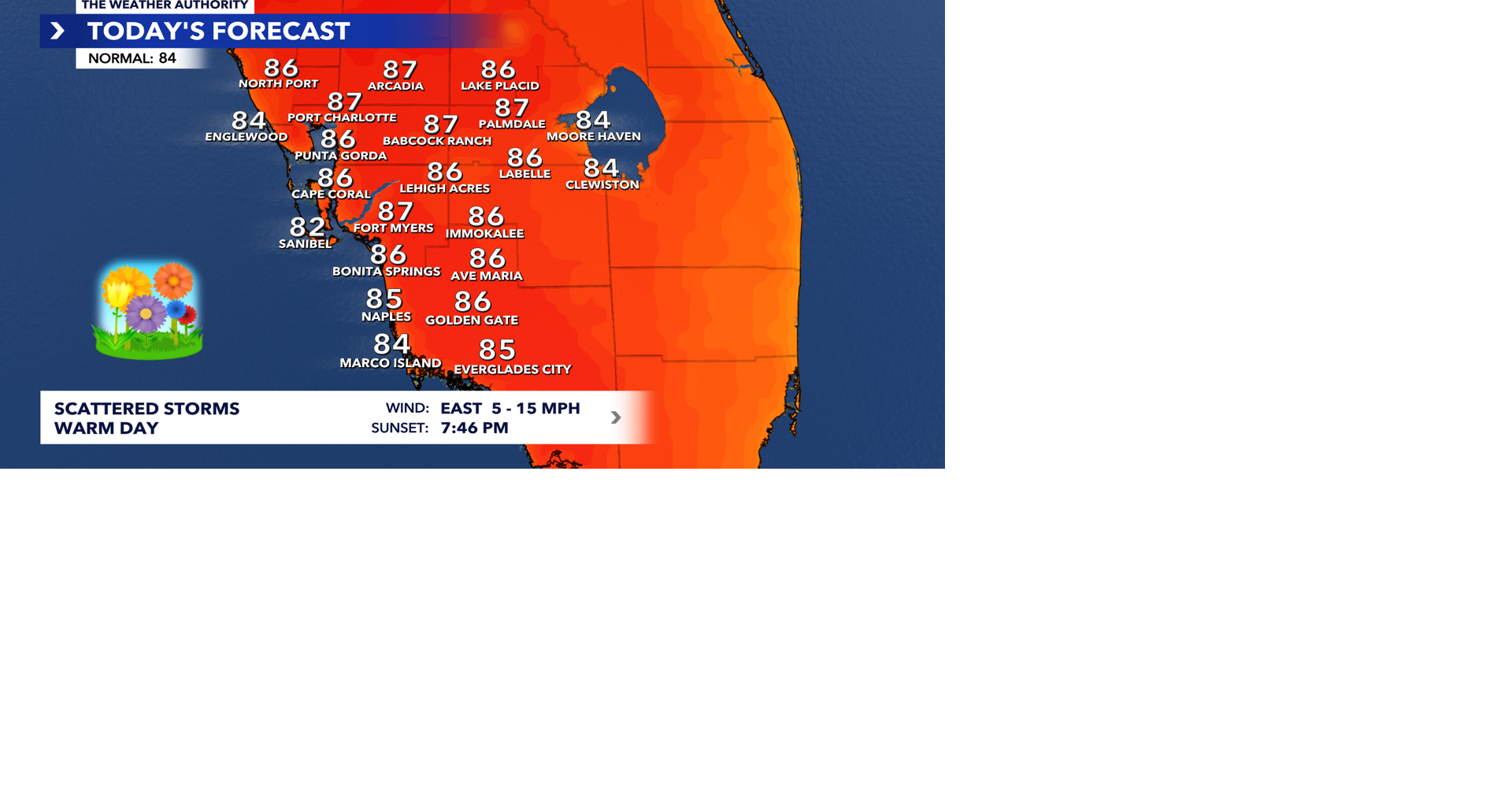 Rain coming to an end this evening; Find how long this wet weather will ...
