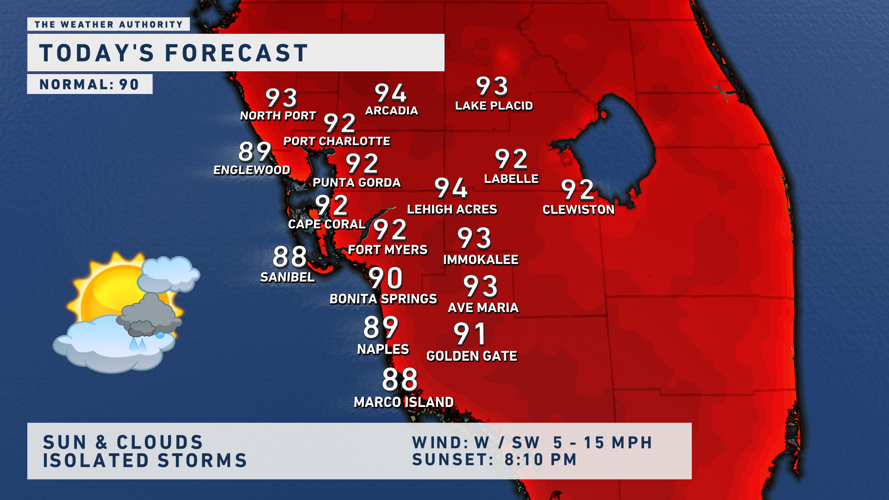 Hot, humid Friday with isolated rain chances | News | winknews.com