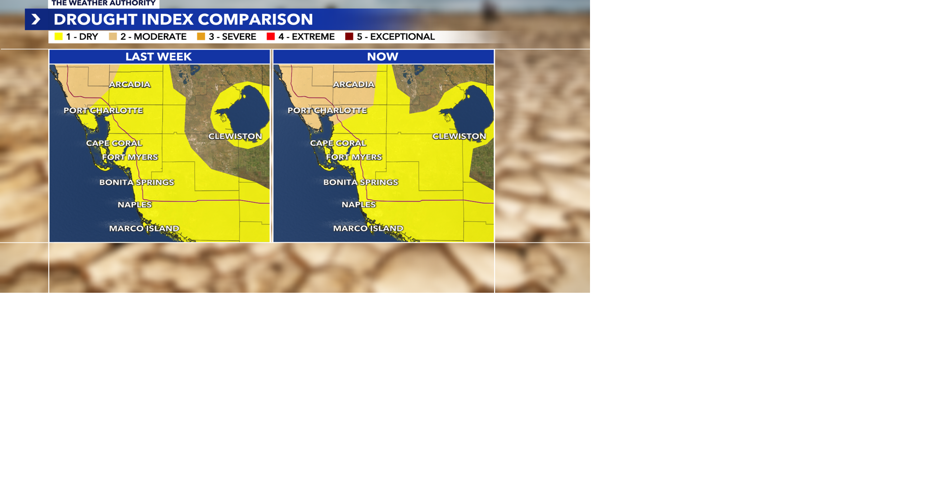 Southwest Florida slips into drought as dry weather persists