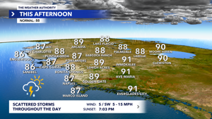 Cold Front Approaching Fort Myers-Naples Area; Specifics Awaited