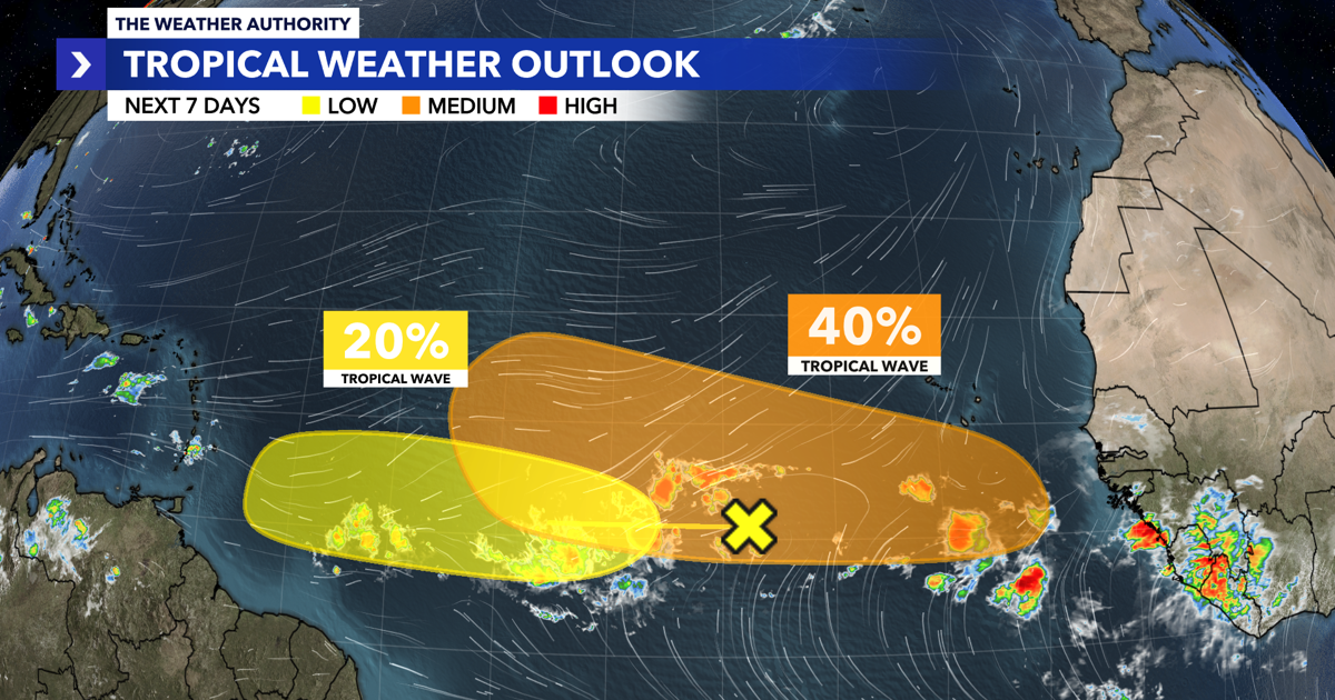New update on the tropics is in