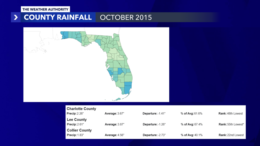 October Rain.png