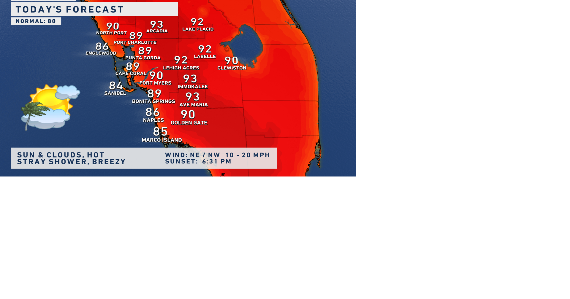 Hot, breezy Monday with chances for late showers | News | winknews.com