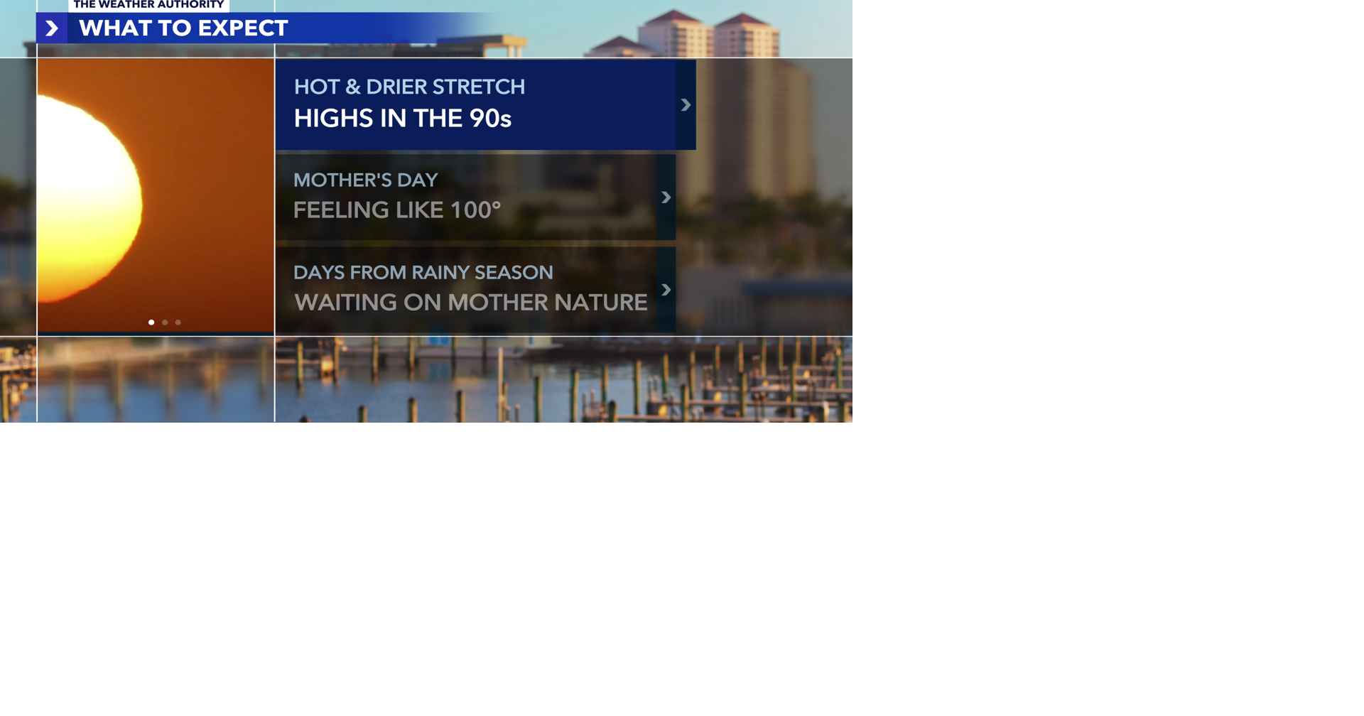 Similar highs, but a completely different feel day by day