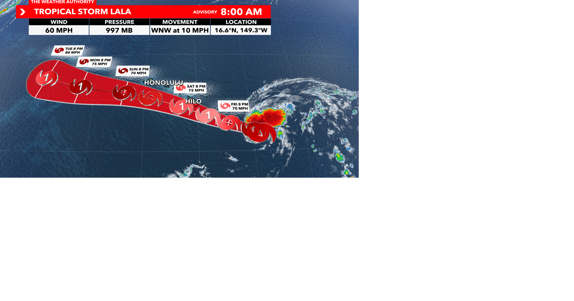 Breaking: Lala, a Rare Hurricane, Threatens to Make Landfall in Hawaii for the First Time in 34 Years