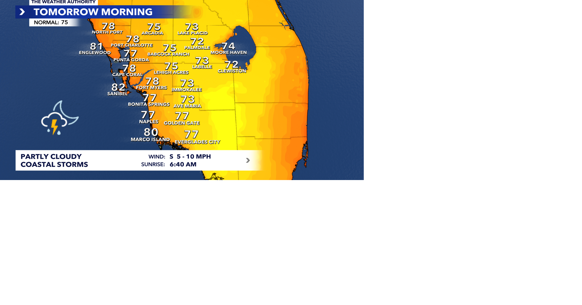 Read moreDust on the way: Saharan air could cut rain chances by midweek