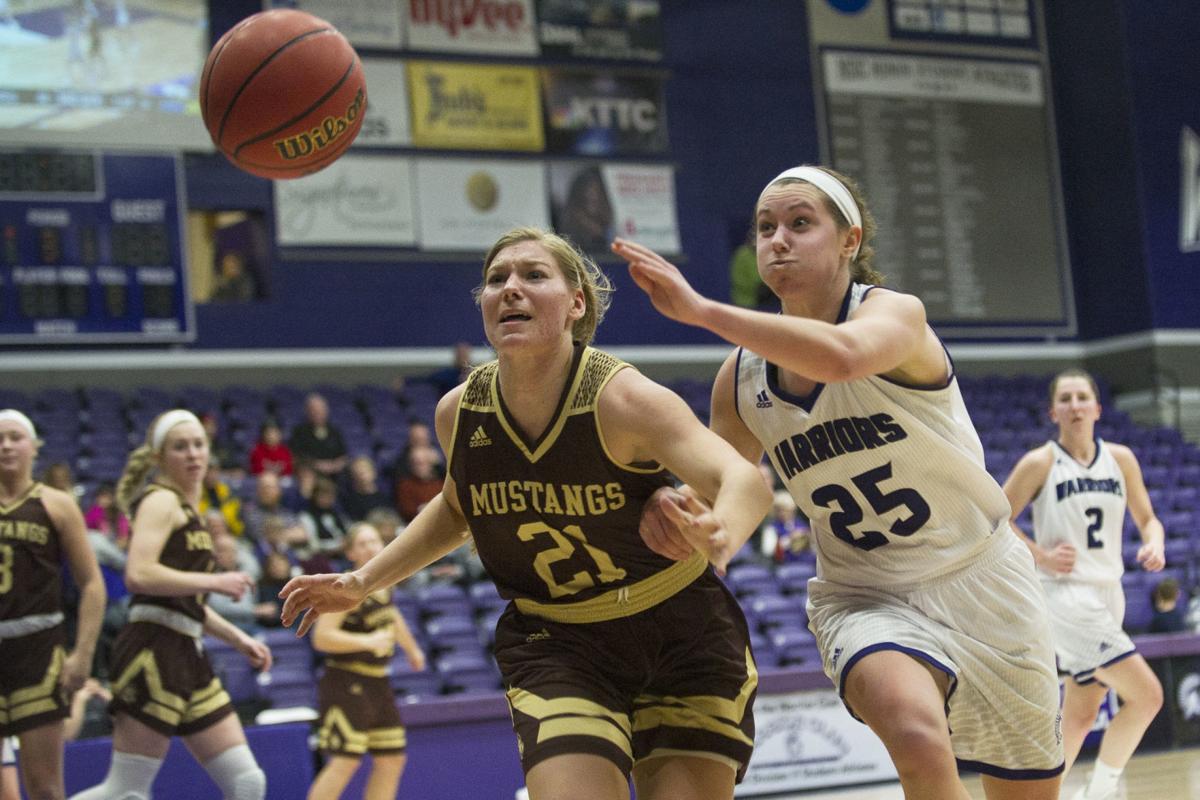 Women S Basketball Winona State Hangs On To Beat Southwest