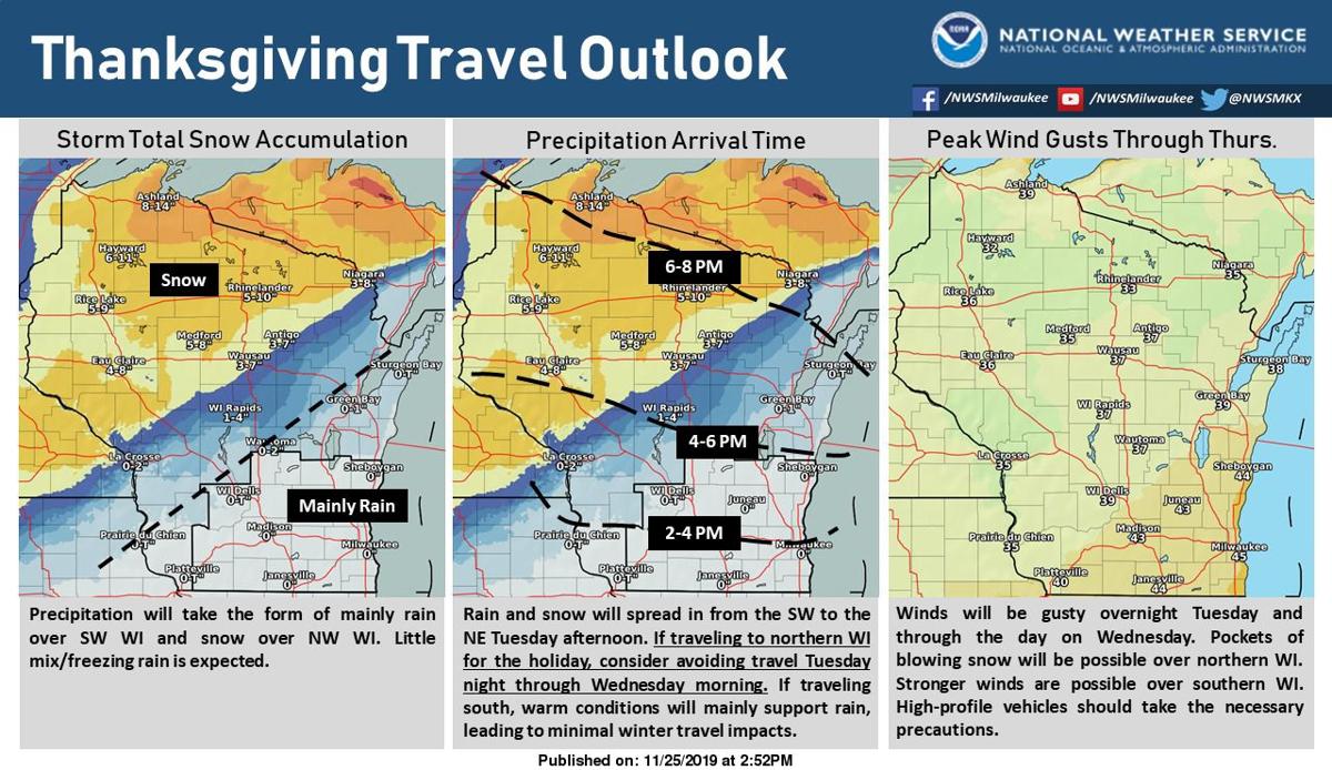 High Winds Heavy Rain For Southern Wisconsin Big Snowstorm To
