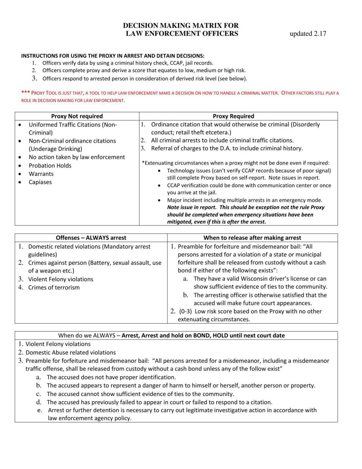 Proxy Decision Matrix Wiscnews Com