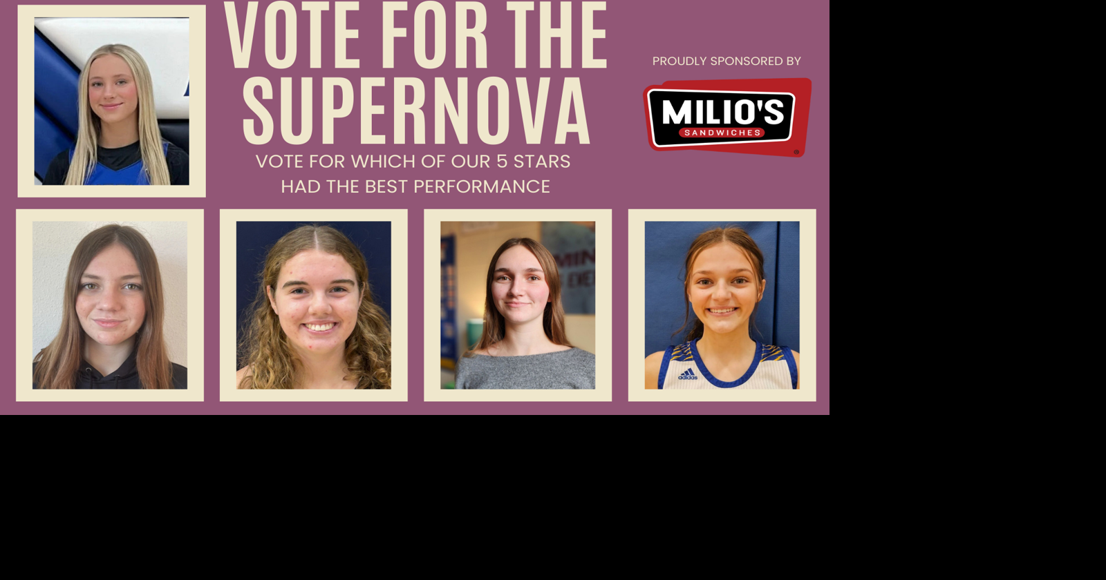 5 high school girls basketball stars of the week: Jan. 9