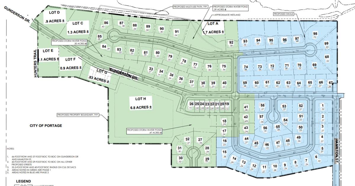 Portage approves first step of ‘largest subdivision in decades’