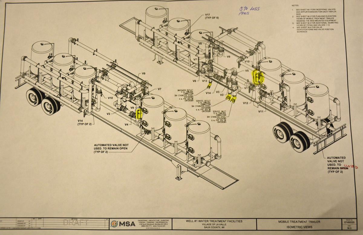 Filtration system