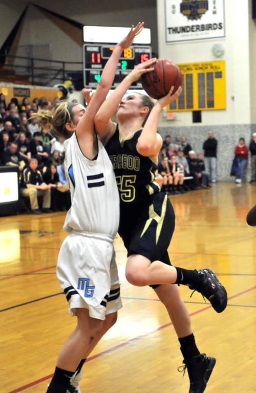 Wiaa Girls Basketball Survival Tactics Basketball Wiscnews Com