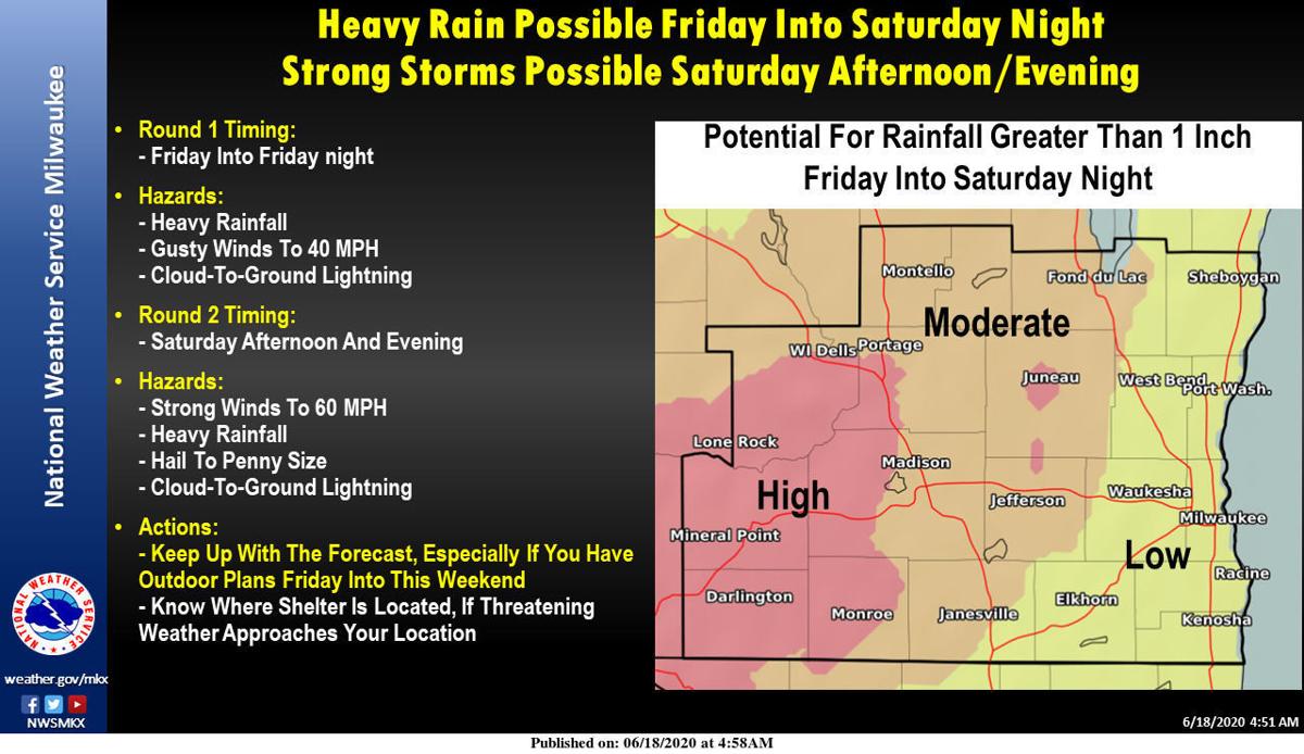 National Weather Service forecast graphic 6-18-20