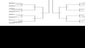 Wiaa Division 7 Football Playoff Bracket Wiscnews Com