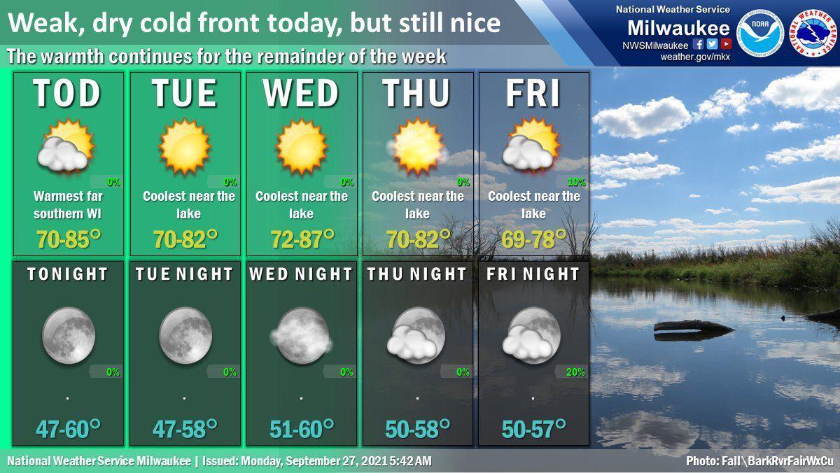 National Weather Service forecast graphic 9-27-21