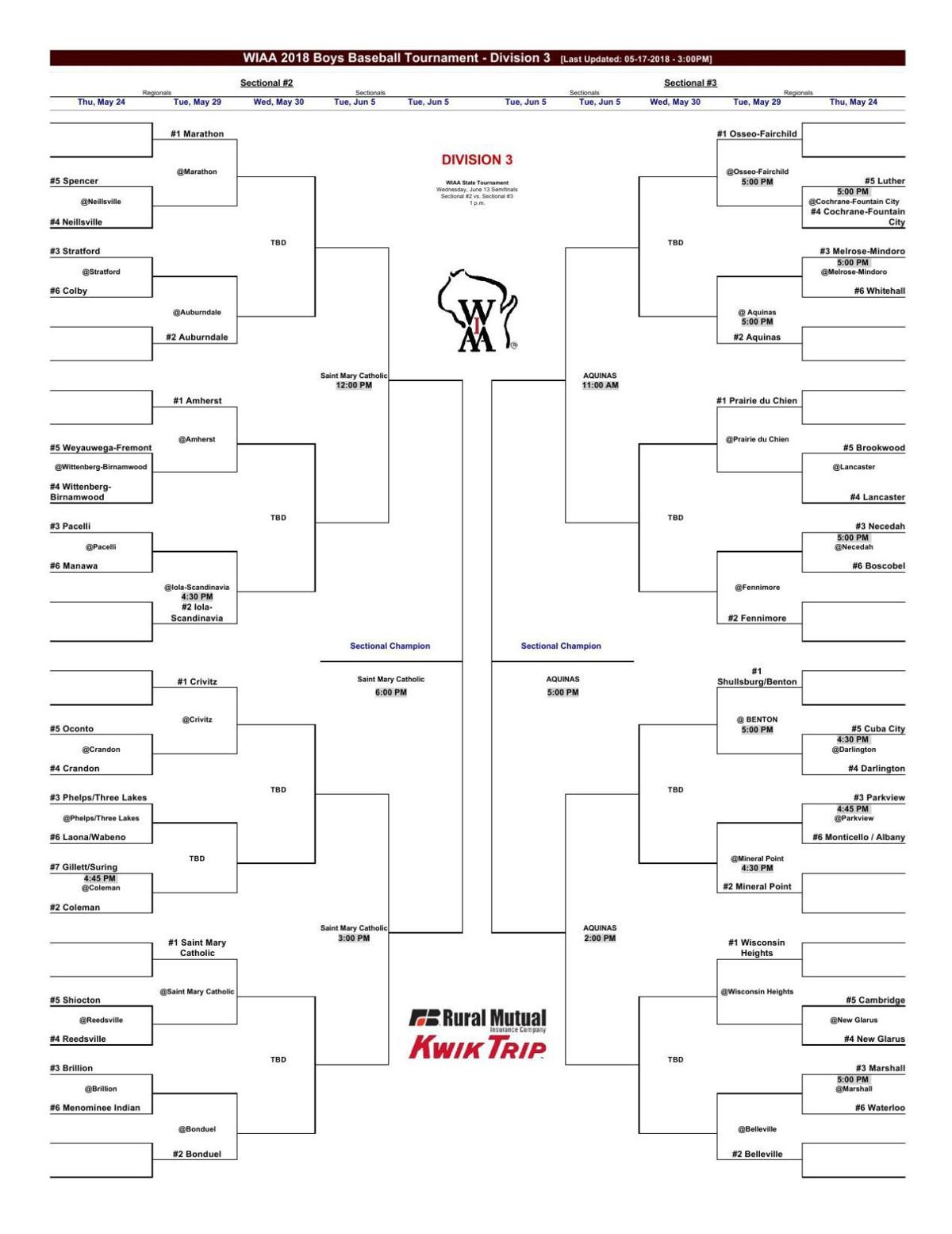 2018 WIAA Spring Baseball Bracket Division 3 Sectionals 2 & 3