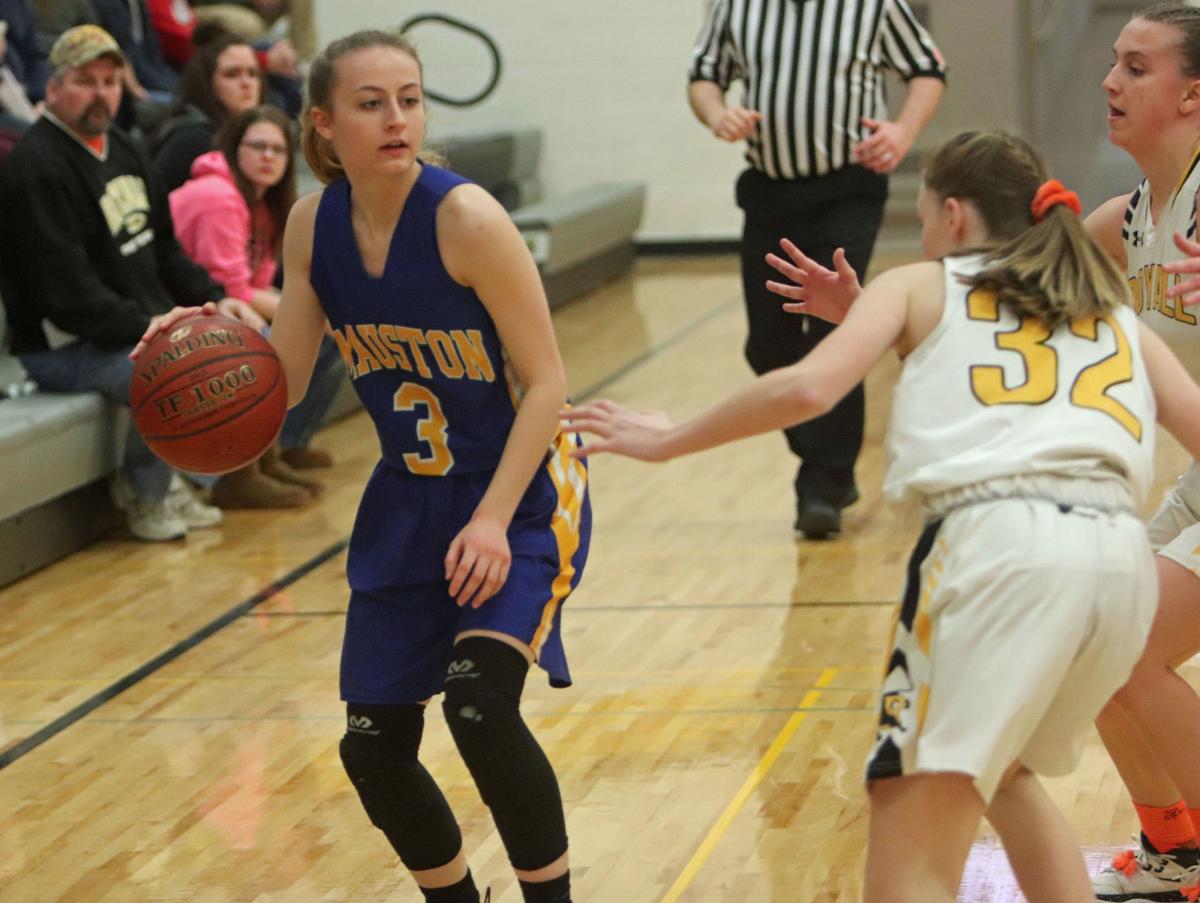 Prep Girls Basketball Miller Succeeds Hammer As Mauston Head Girls Basketball Coach Girls Basketball Wiscnews Com