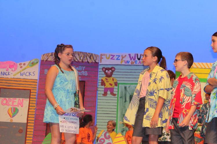 BDACT production
