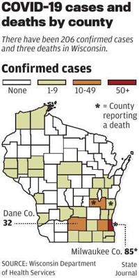 Child Care Providers Struggle With Changing Rules Tough Decisions On Front Lines Of Covid 19 Pandemic State Regional Wiscnews Com