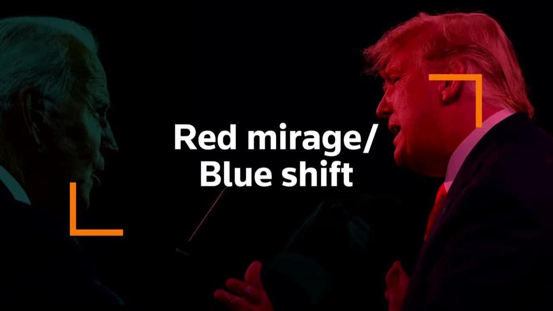 U S Election Lingo From Naked Ballots To A Red Mirage National Wiscnews Com