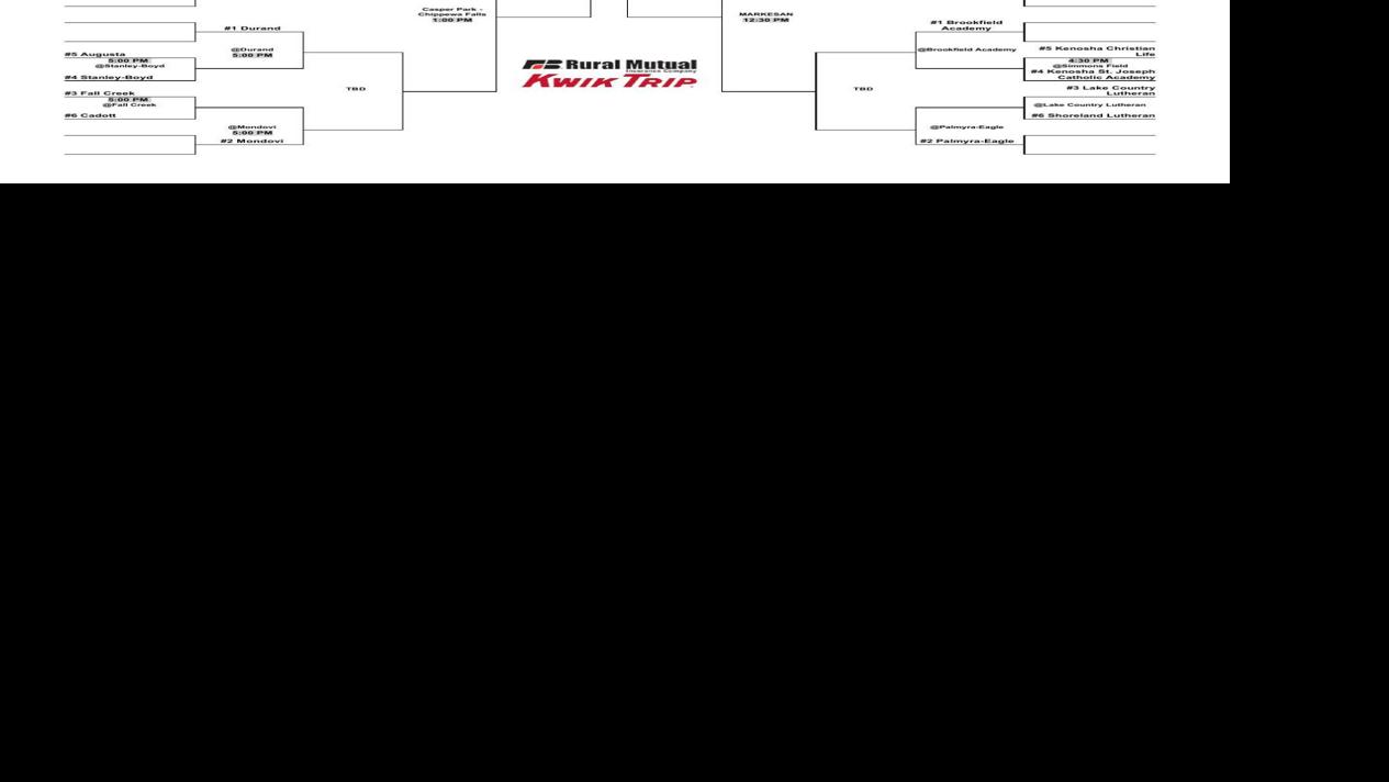 2018 WIAA Spring Baseball Bracket Division 3 Sectionals 1 & 4