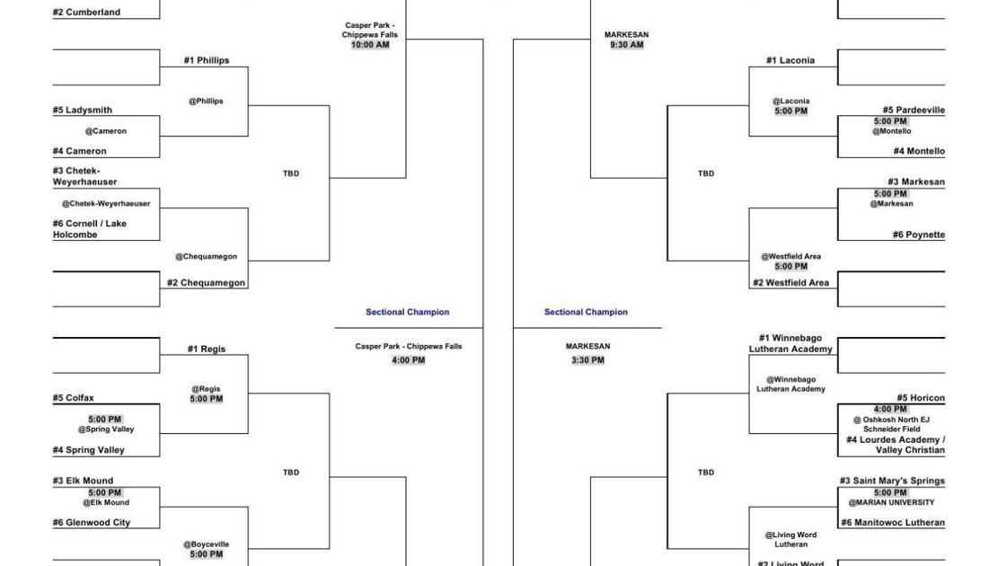 2018 WIAA Spring Baseball Bracket Division 3 Sectionals 1 & 4