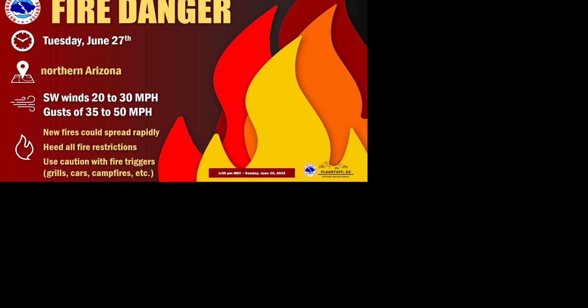 NWS issues red flag warning and wind advisory | News | wmicentral.com