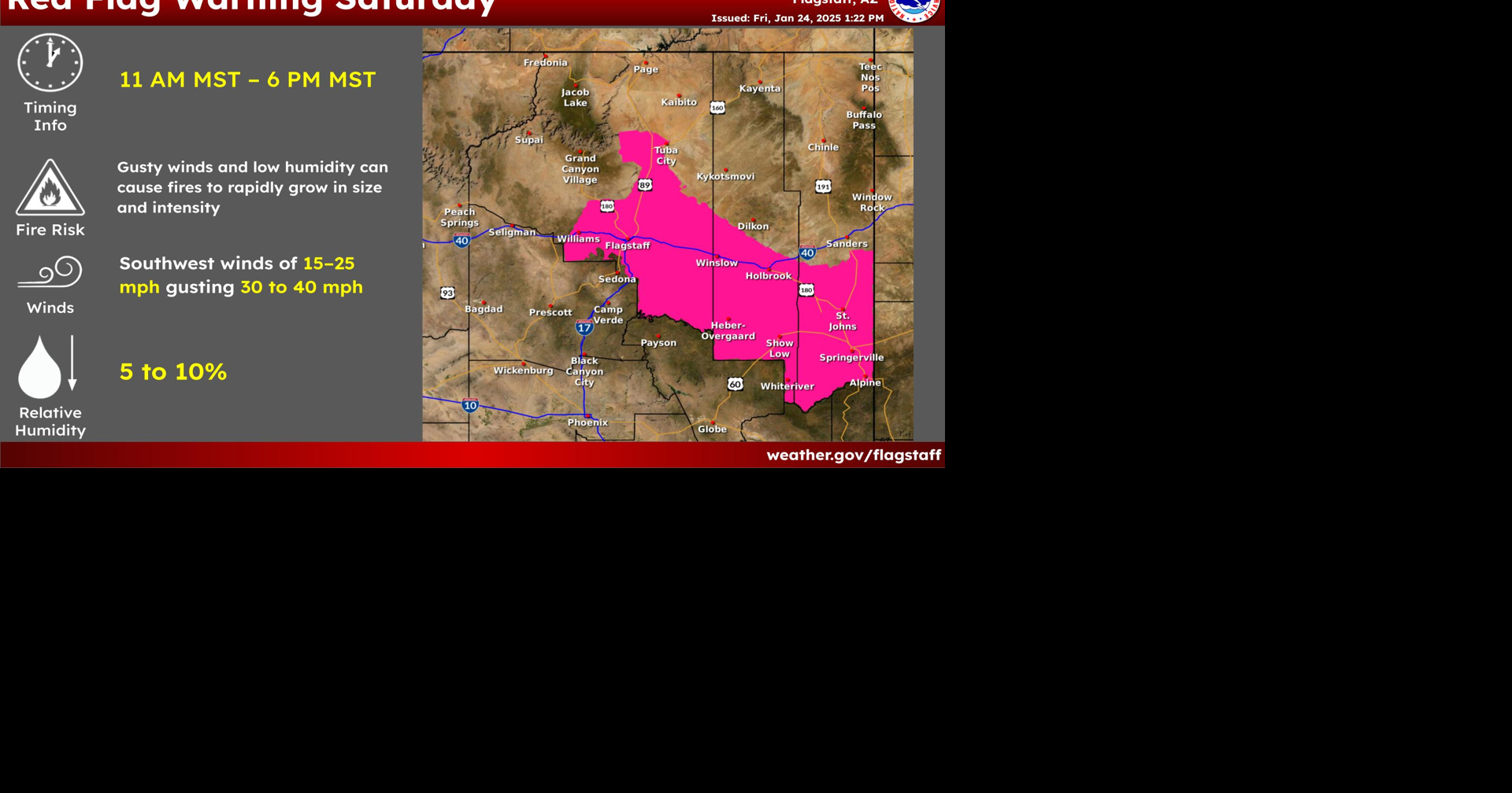 Red flag warning issued for Saturday | News | wmicentral.com