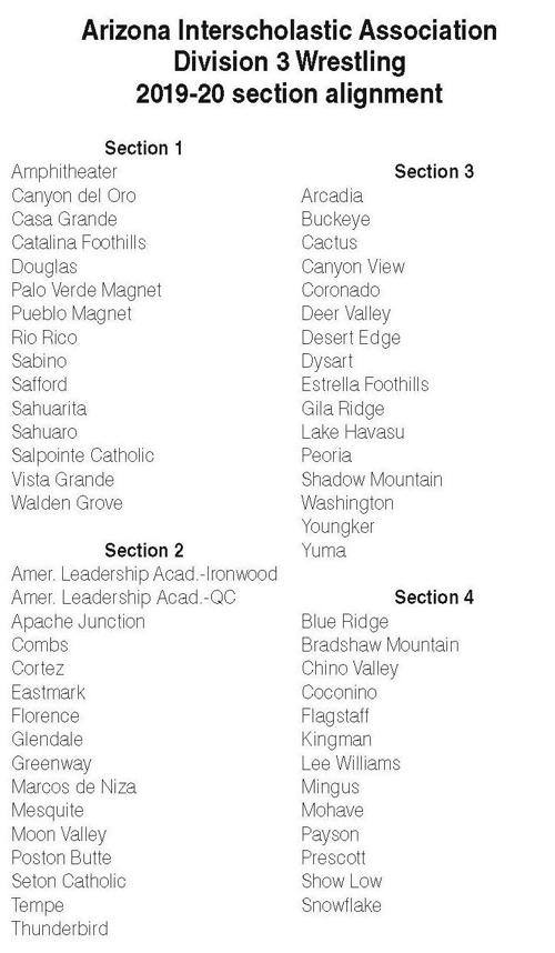 AIA Division 3 Wrestling sectional alignment