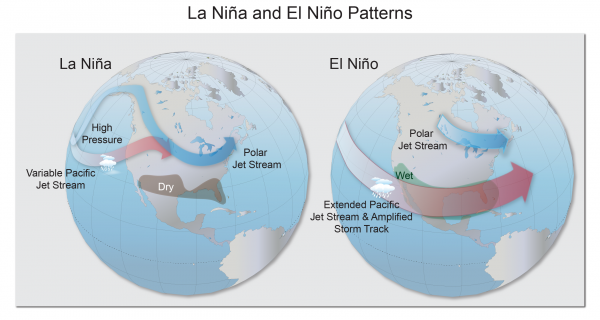 El Niño effects may turn violent | Latest News | wmicentral.com