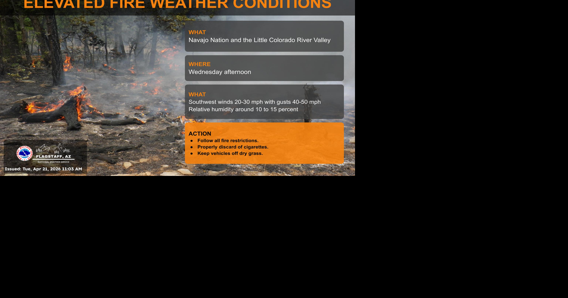 Weather Service issues Wind Advisory and Red Flag Warning for Wednesday ...