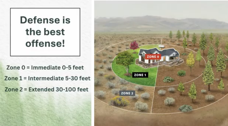 Wildfire, staffing issues dominate Pinetop-Lakeside Council