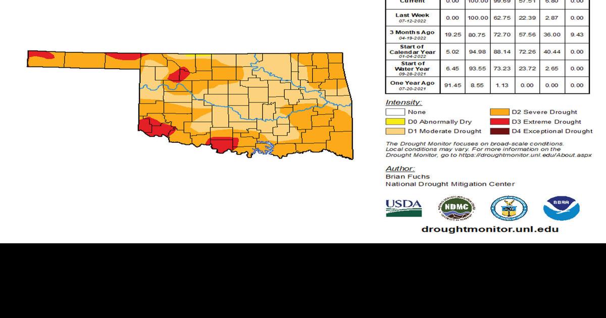 Commissioners reinstate burn ban in emergency meeting News