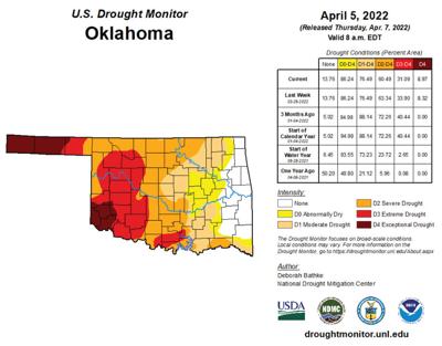 County Commissioners extend burn ban to April 18 | News | woodwardnews.net