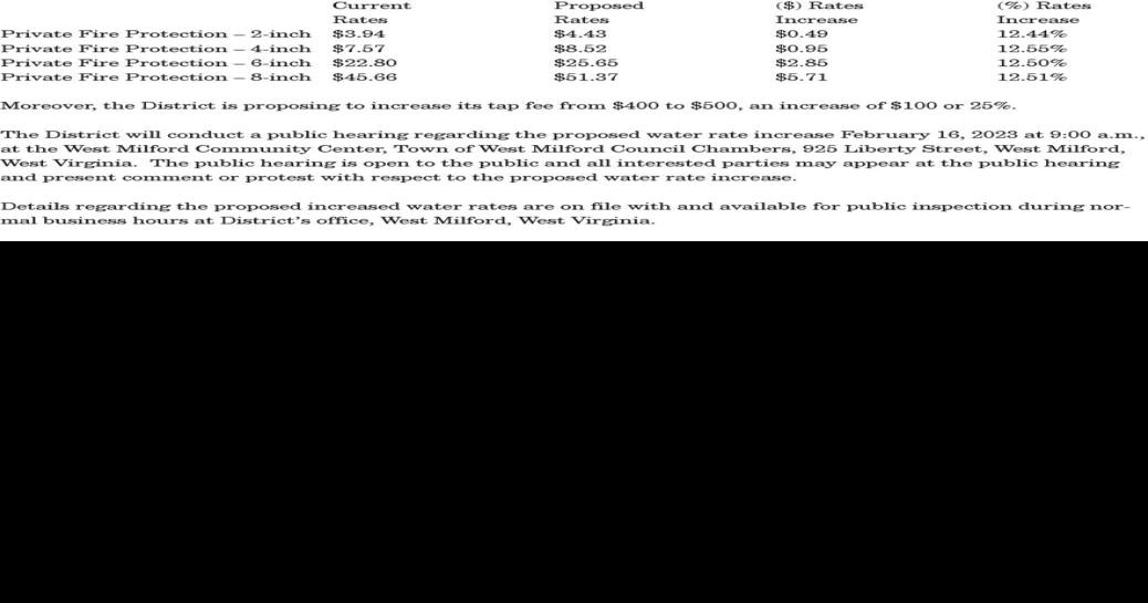 STEPTOE AND JOHNSON PLLC Other