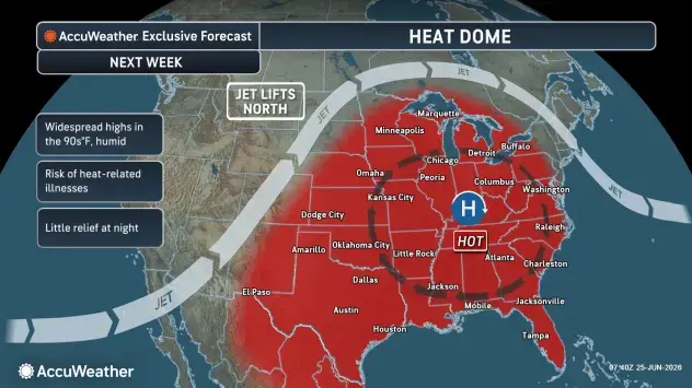 Extreme heat risk, 90 degree temps coming to NCWV under the heat dome ...