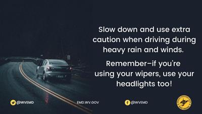 Driving in rain graphic
