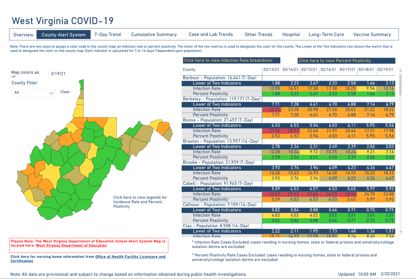 WV DHHR County Alert Map, 2202021