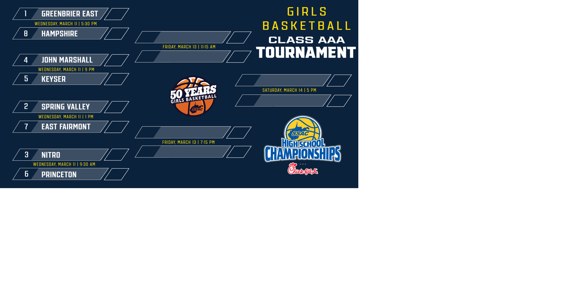 Seeding and Schedule set for Class AAA Girls' Basketball State ...