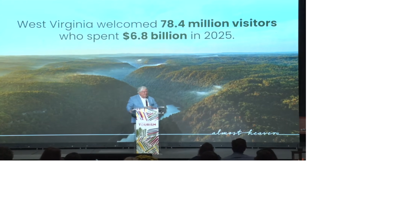West Virginia tourism economy reaches record $9.4 billion economic impact