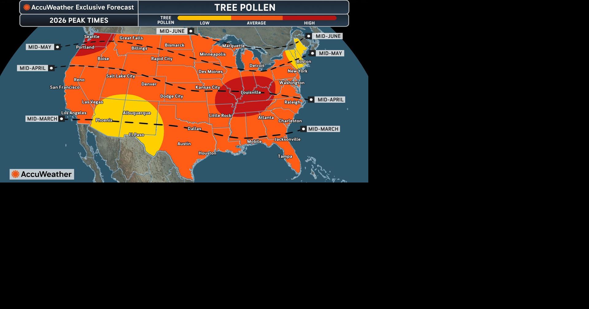 AccuWeather 2026 US allergy forecast: Pollen levels to surge northward ...
