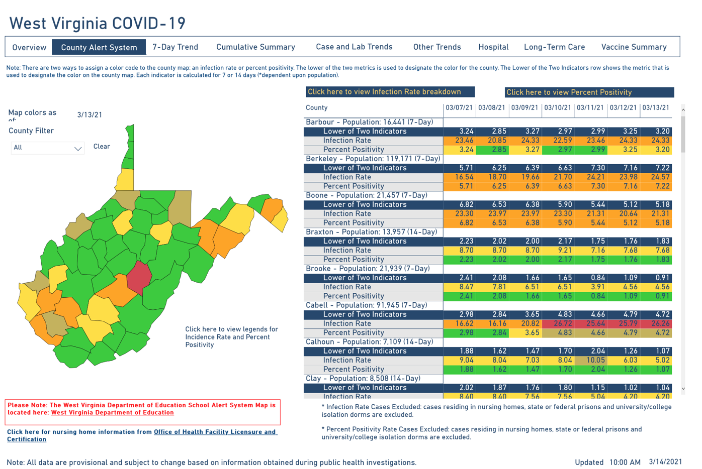 West Virginia Reports 11 New Covid 19 Deaths Wv News Wvnews Com