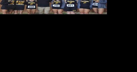 Keyser cross-country sees success at Cabell Midland Cross-Country Festival - Vimarsana News