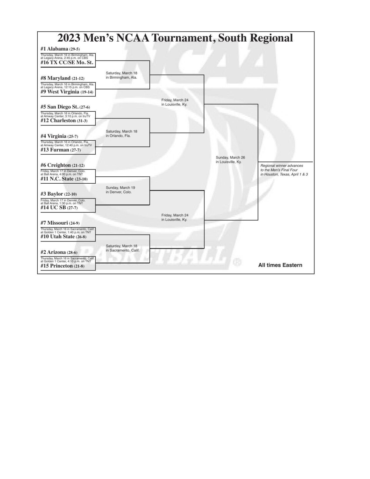 NCAA region bracket | | wvnews.com