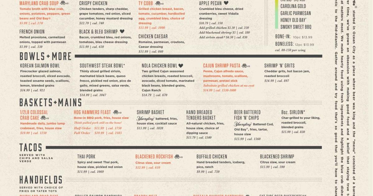 Green Turtle menu | | wvnews.com