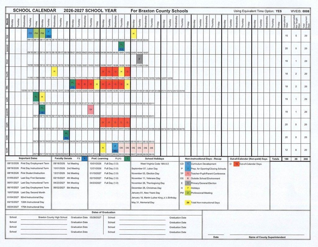 Braxton County BOE sets academic calendar for the 2026-2027 school year | News | wvnews.com