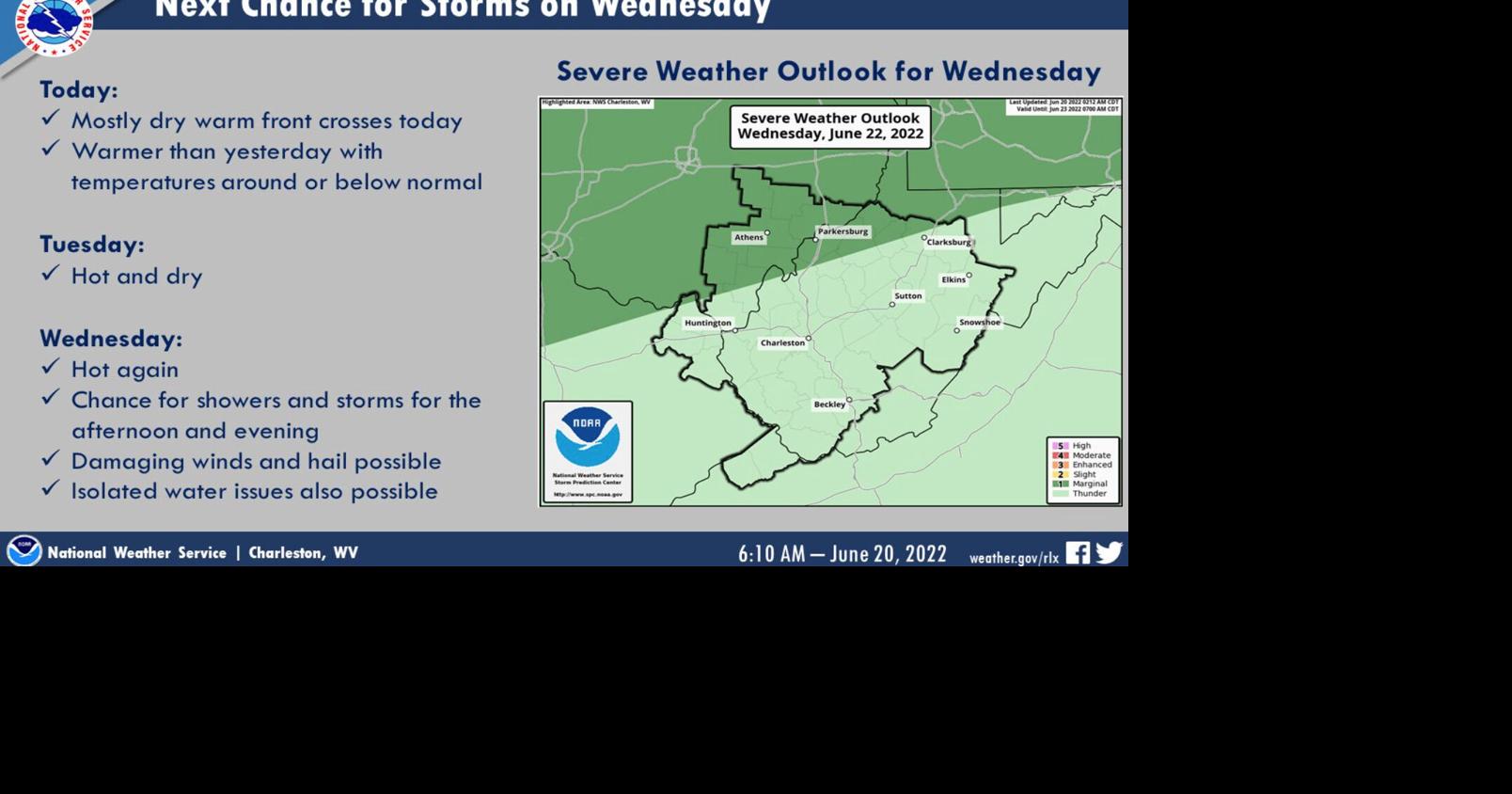 Start of summer to bring in hotter temperatures Harrison News