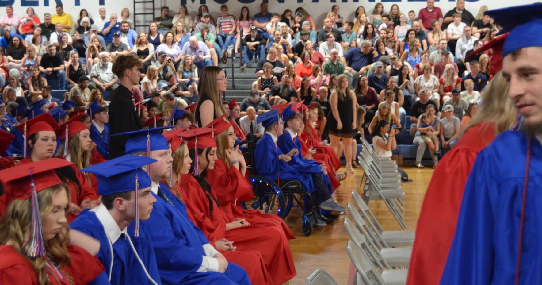 Liberty High School (West Virginia) celebrates 51st graduating class - Vimarsana News